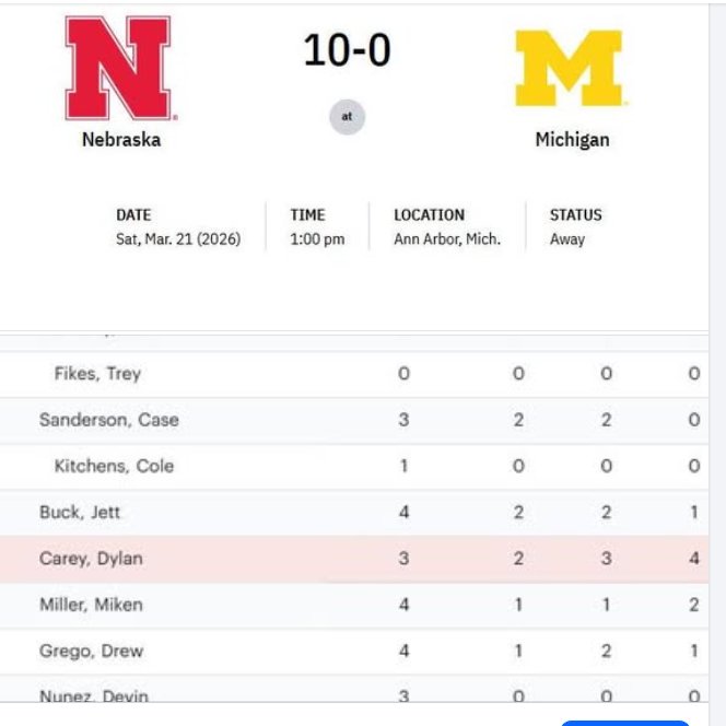 Louis Birch tweet media