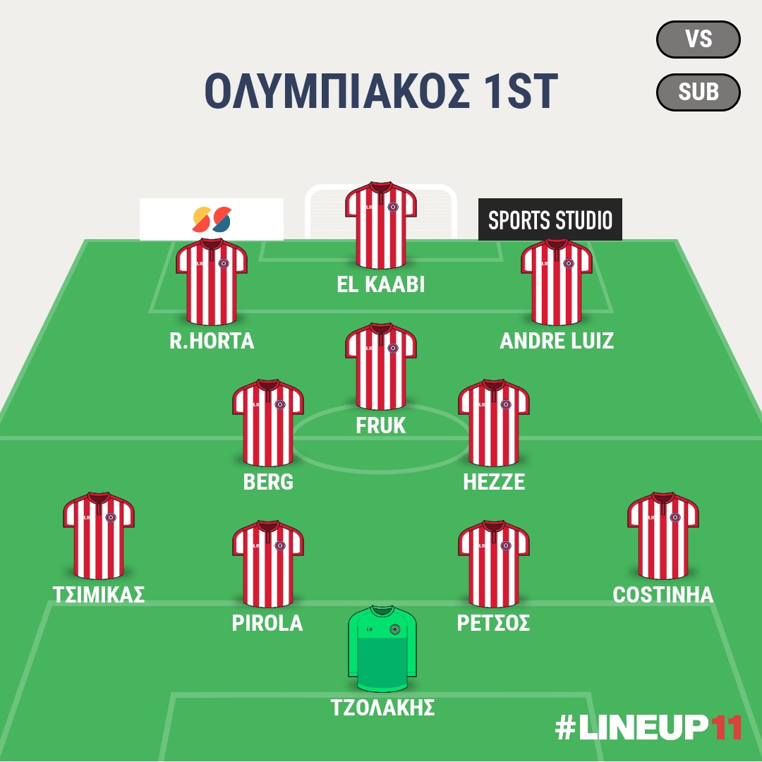 TRELAMENOS ERYTHROLEYKOS tweet media