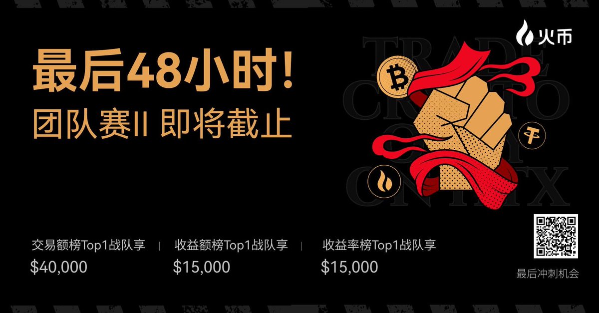 Wilson7920's tweet photo. @Traderfinn0 🎉最后48小时！
📢团队赛II 即将截止

💰交易额榜Top1战队享$40,000
💰收益额榜Top1战队享$15,000
💰收益率榜Top1战队享$15,000

最后冲刺机>>>https://t.co/s4NGxE73VZ https://t.co/q9zon9Icvo