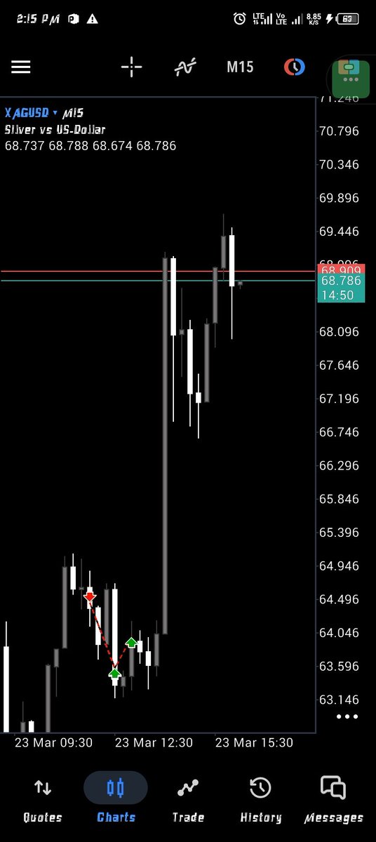 Priest_FX ✝️☦️📉 tweet media