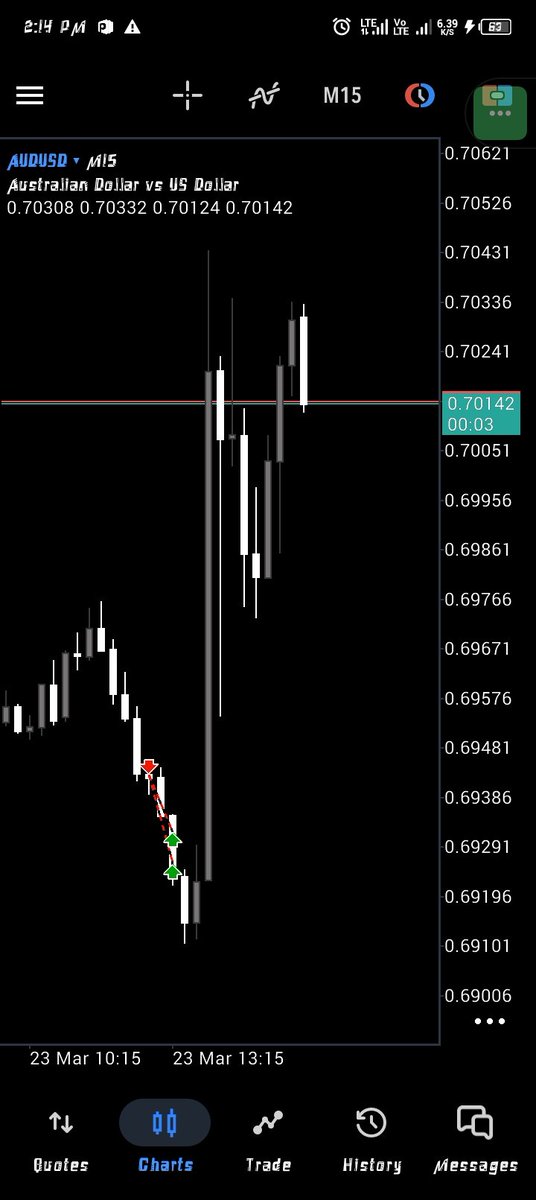 Priest_FX ✝️☦️📉 tweet media