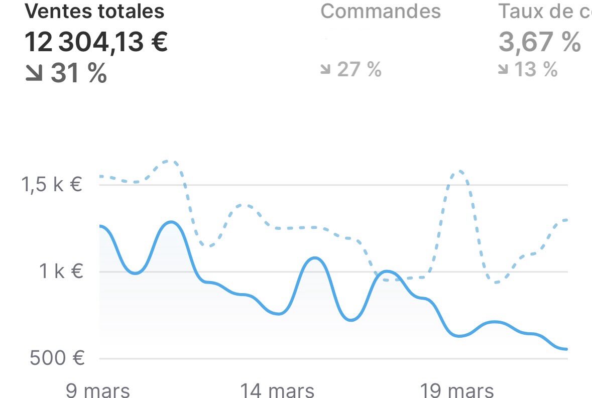 Lucho Ecom tweet media