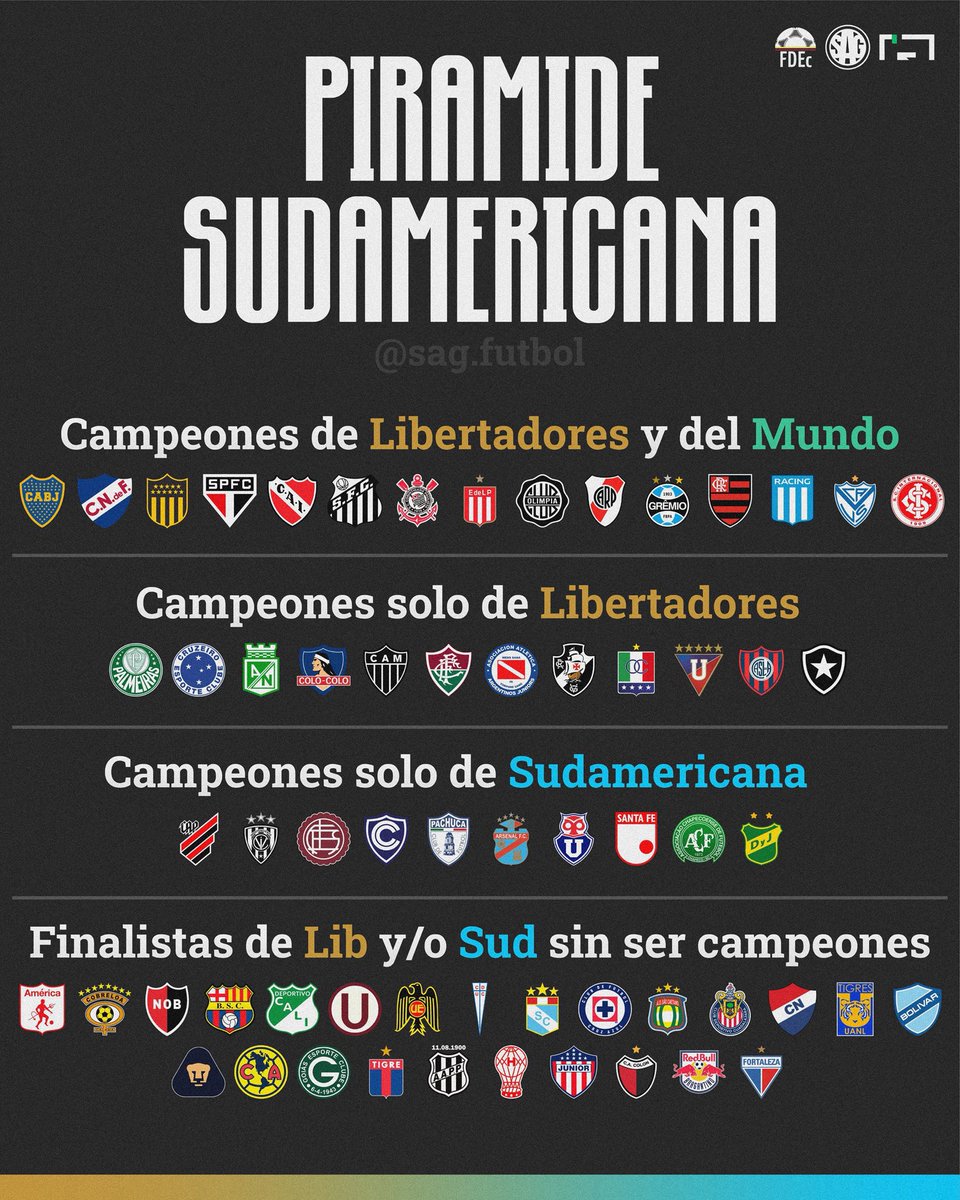 SAG Fútbol tweet media