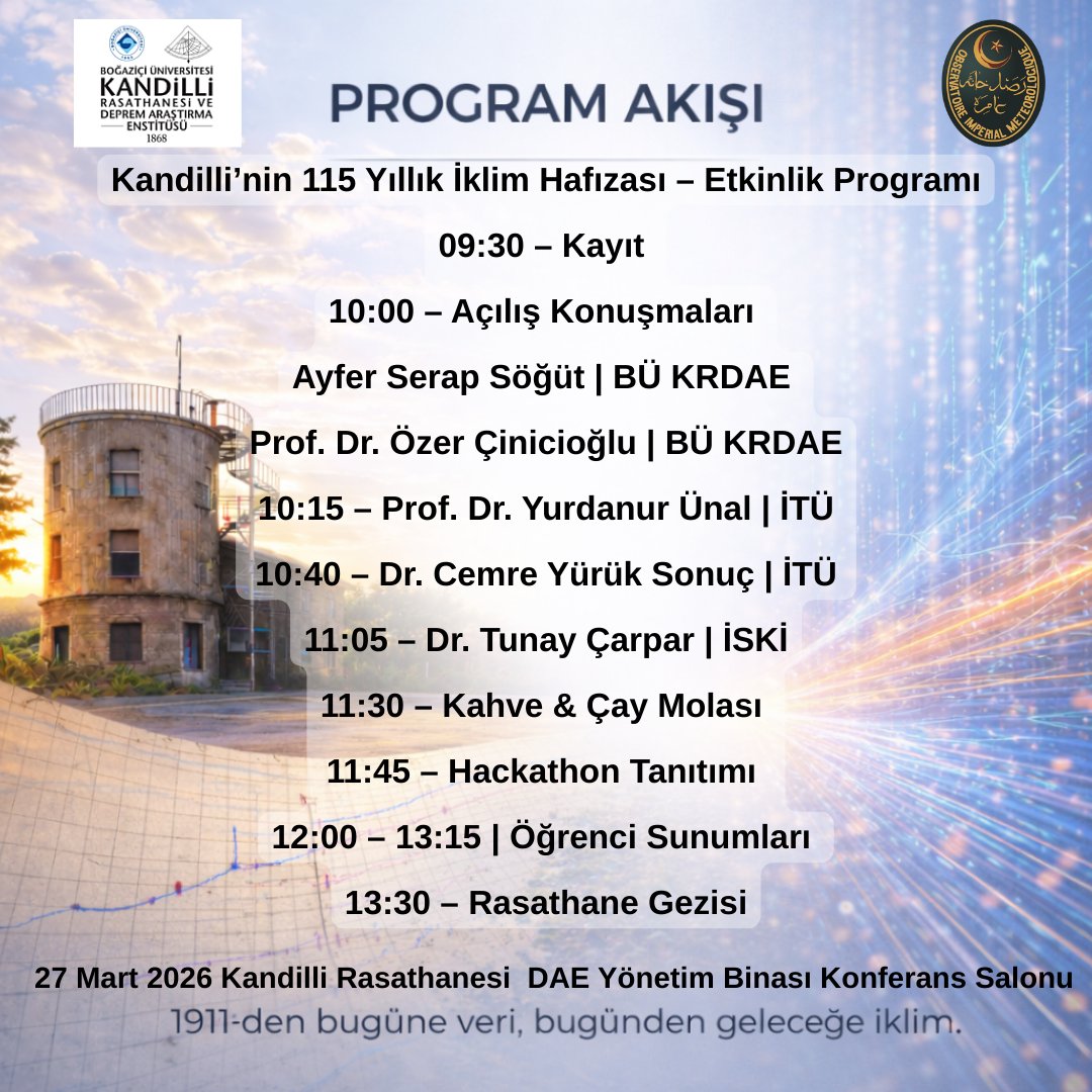 Kandilli Rasathanesi DAE Meteoroloji Laboratuvarı tweet media
