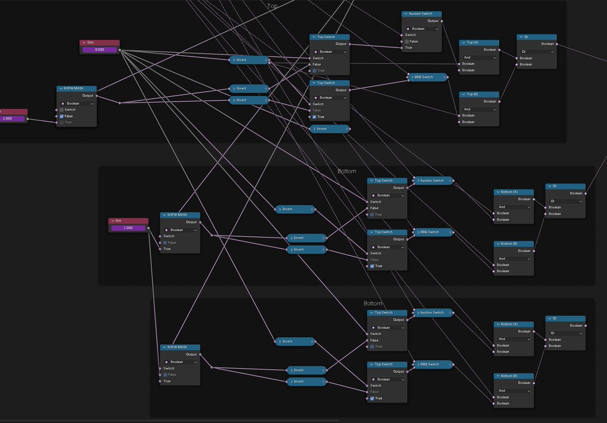 dotflare tweet media