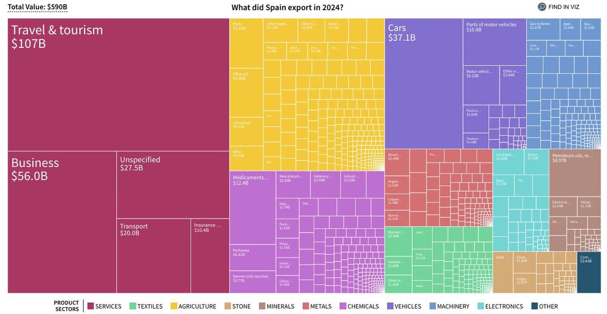 Alicia Richart tweet media