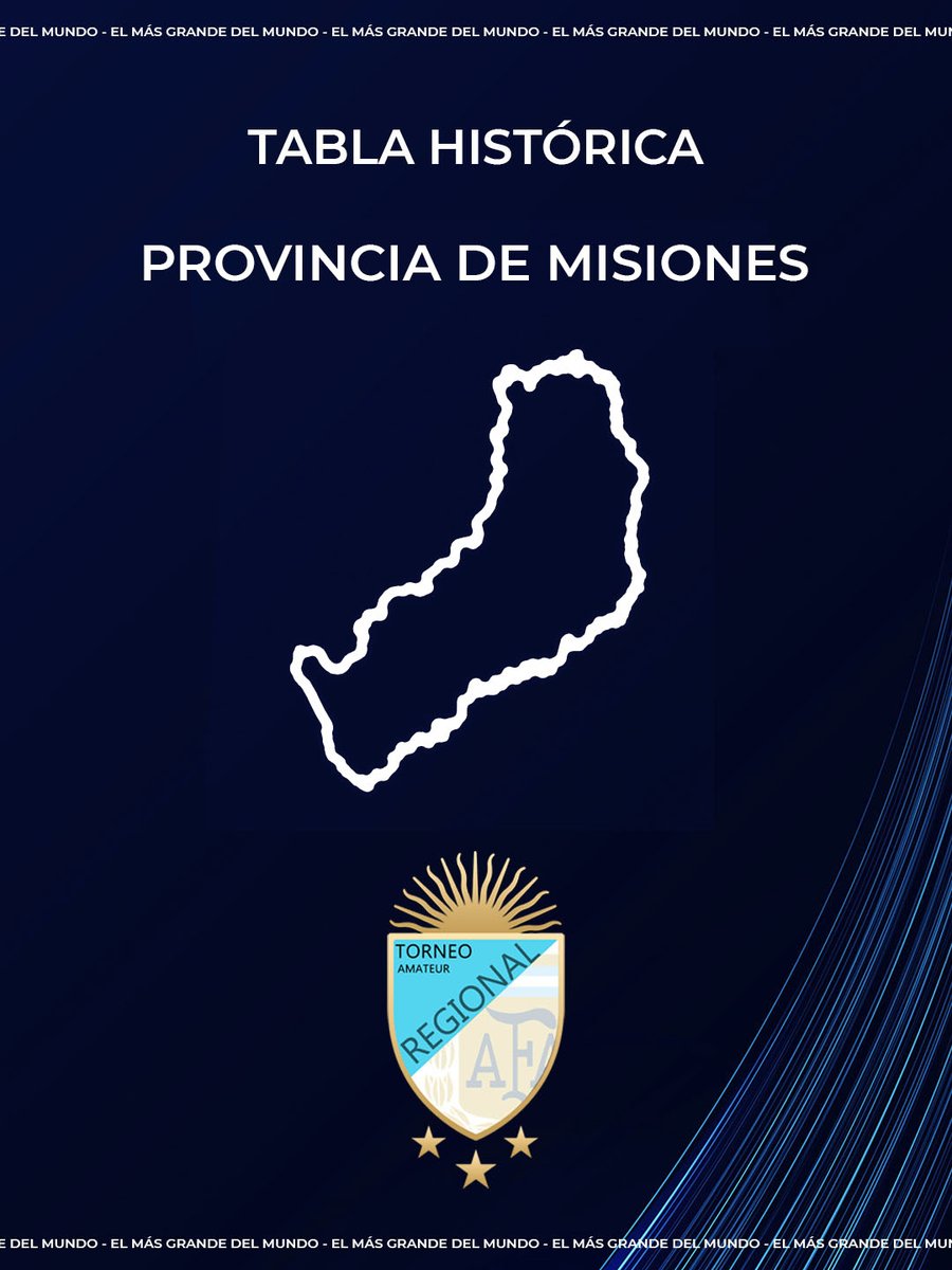 Torneo Regional Amateur tweet media
