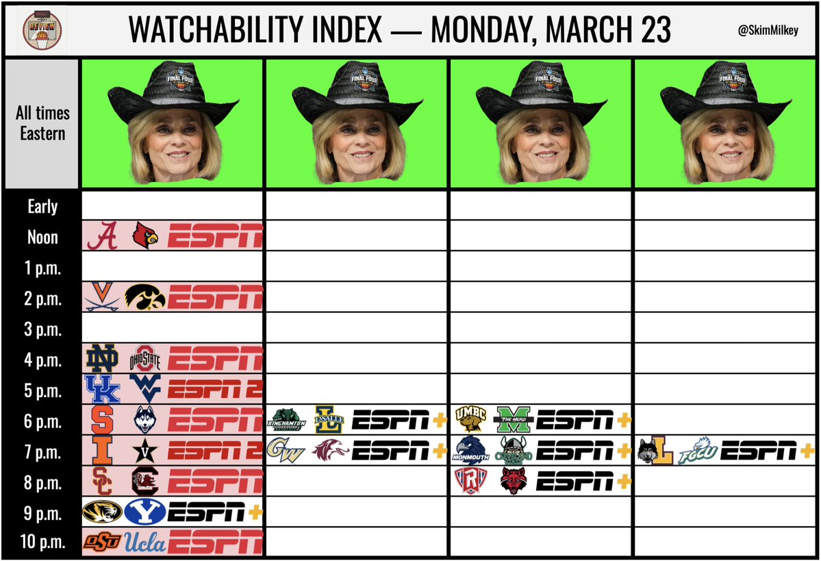 Skim Milkey tweet media