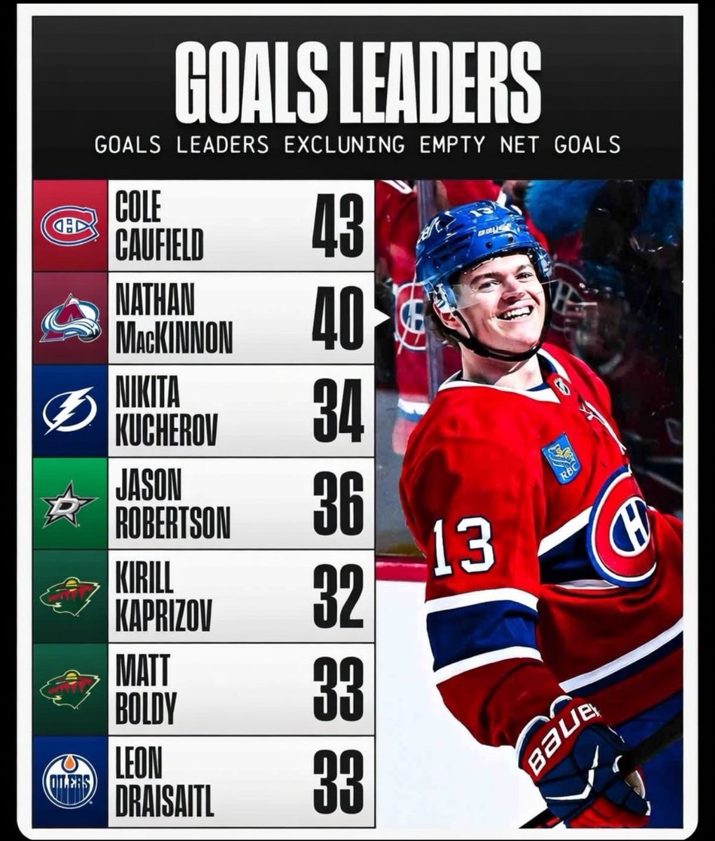 Hockeyy Insiderr tweet media