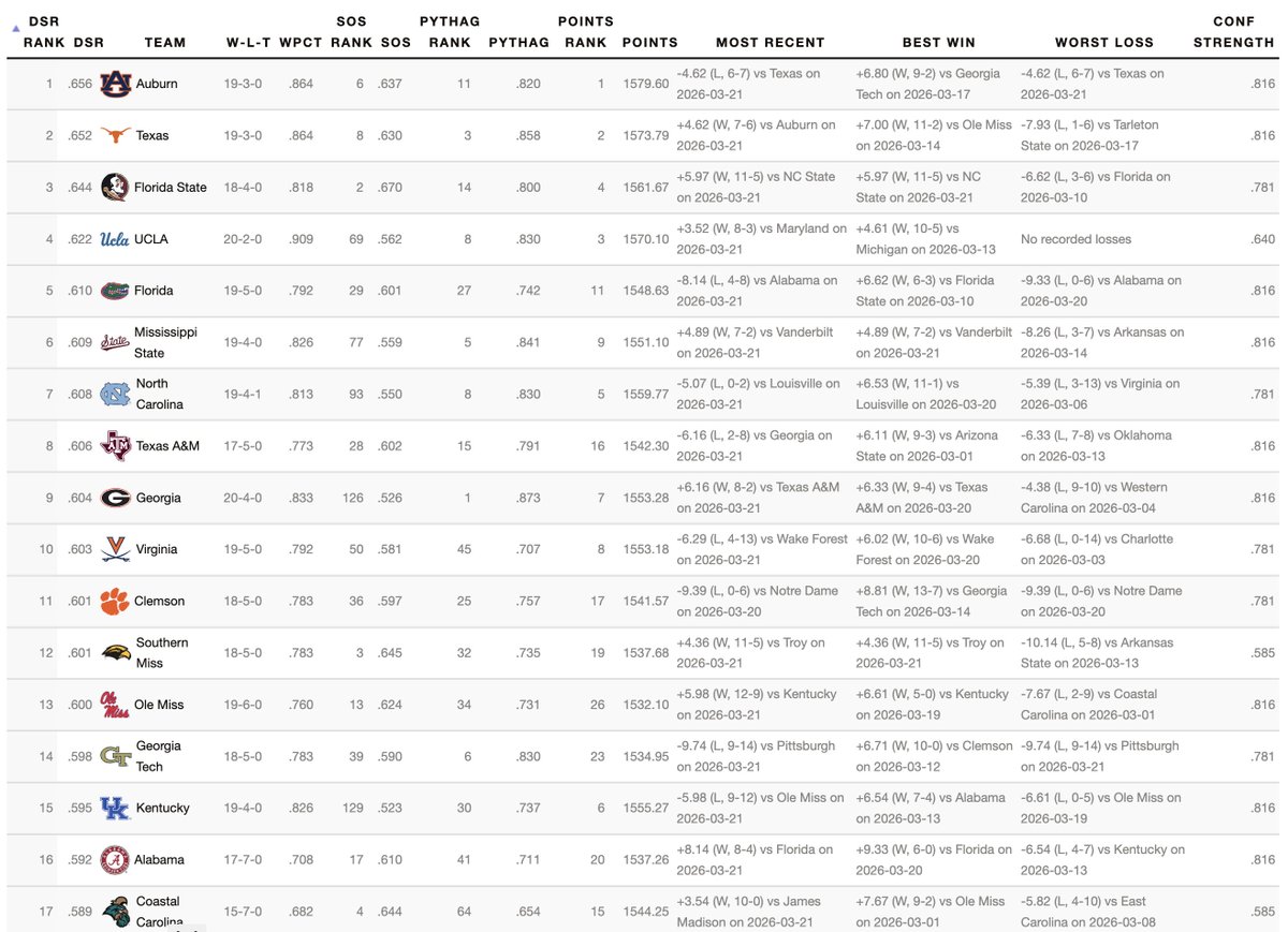 Kendall Rogers tweet media