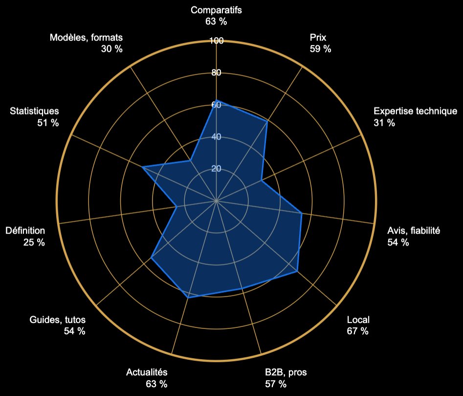 Olivier Duffez tweet media
