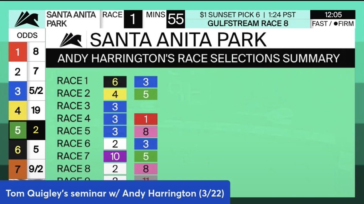 Leo Vukmanovich tweet media
