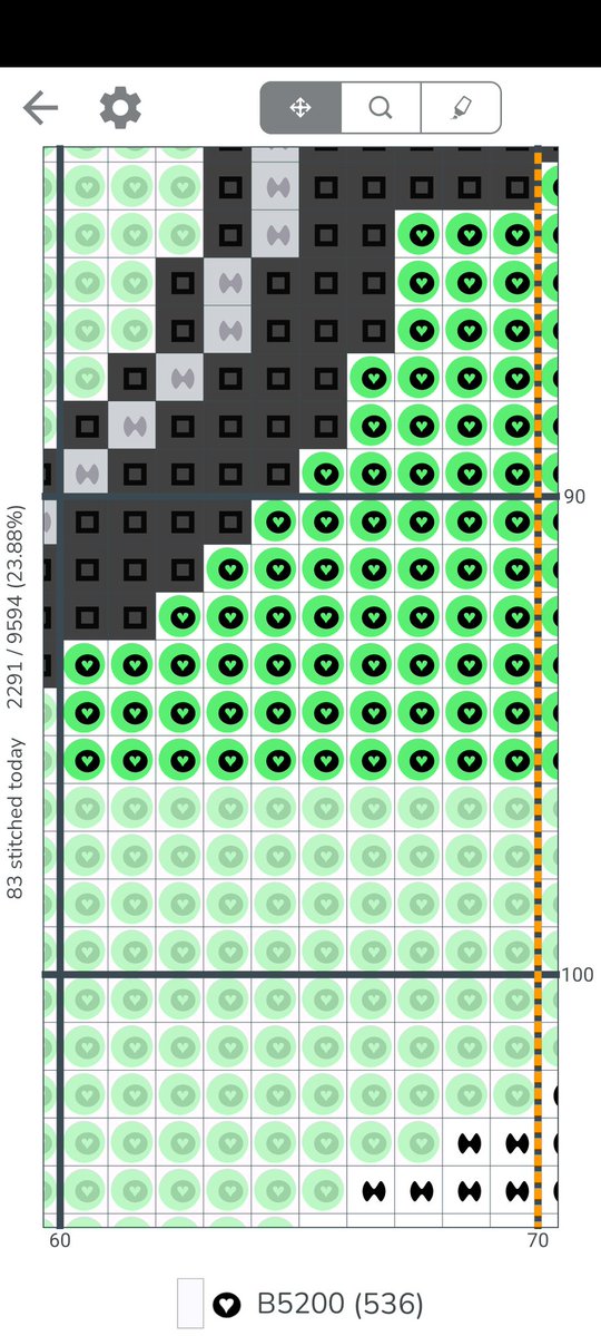 miki_shio's tweet image. patternkeeperはアップにしてもしっかりクッキリで白黒チャートにチェックつけてくと指定した通りの色になってく。進捗のパーセンテージも出てるしシンボル検索するとあとなんステッチなのかも出てる。
iPadでどうしてpatternkeeper出してくれないの！？😭
 #patternkeeper
 #markup
 #Crossstitch
