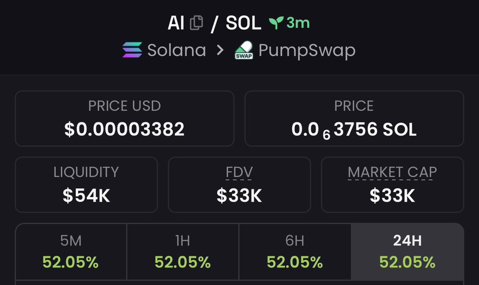 WhaleHunter tweet media