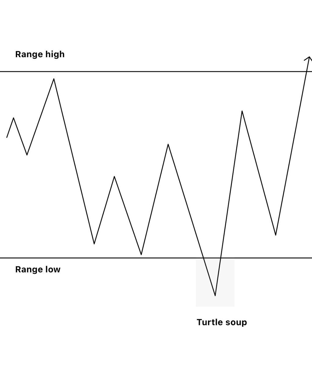 ZLATAN THE ALCHEMIST tweet media