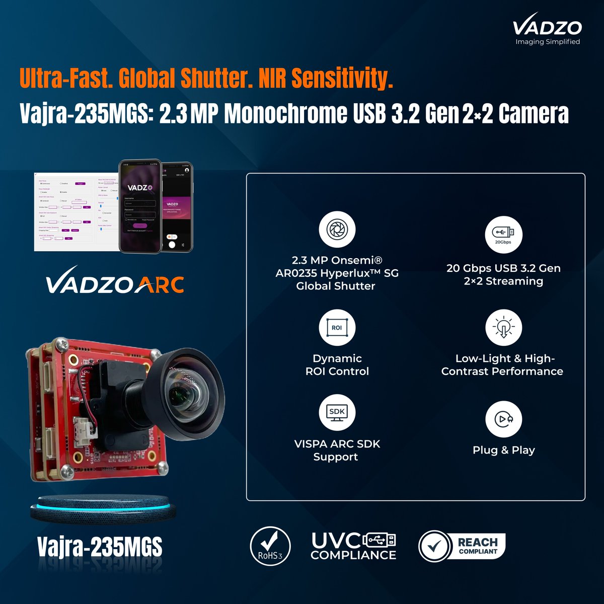 VadzoImaging's tweet image. Meet the VAJRA-235MGS:
 
✅AR0235 HyperLux™ SG global shutter
✅USB 3.2 Gen 2×2 20 Gbps
✅Monochrome Imaging
✅Dynamic ROI
✅Low-light/NIR
✅Plug &amp;amp; Play + VISPA ARC SDK

For Industrial, Robotics &amp;amp; AI.
Explore: vadzoimaging.com

#EmbeddedVision #VadzoImaging