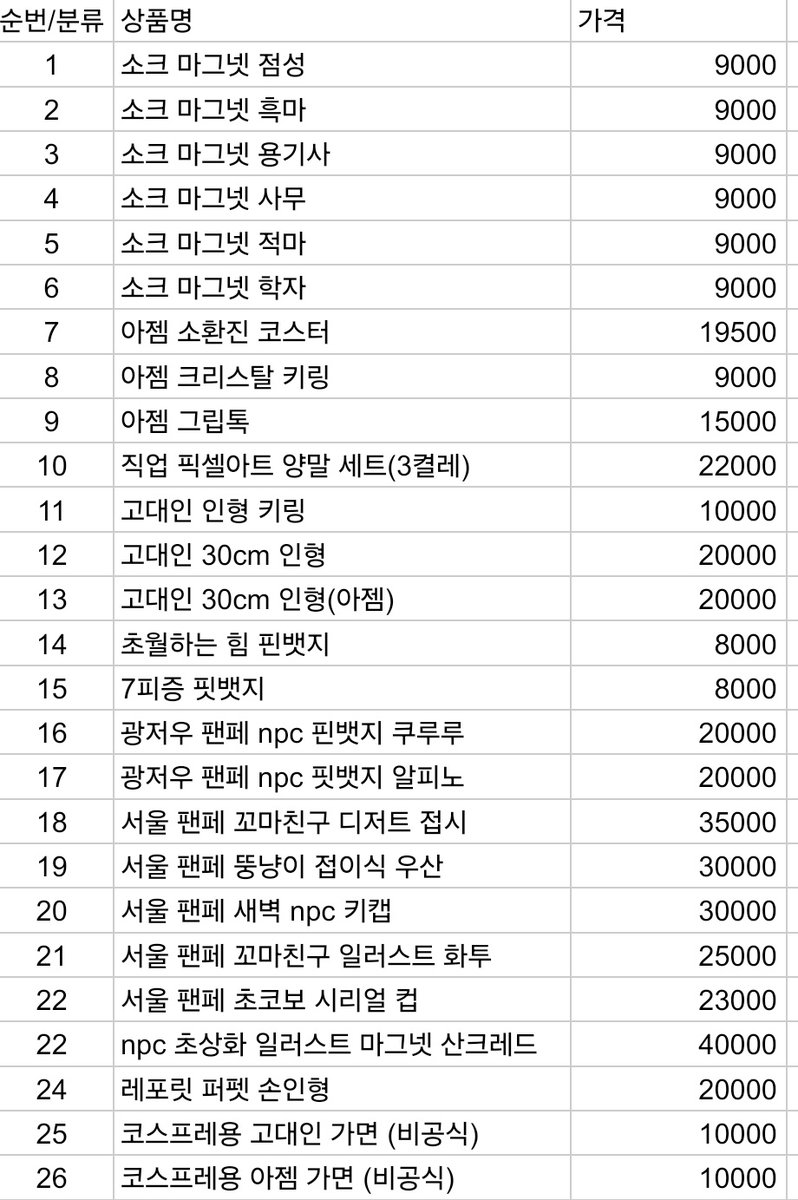 ํํ
์ด tweet media