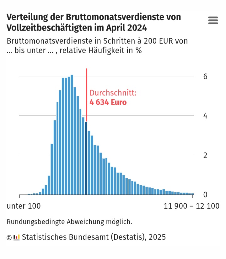 Fröschle tweet media