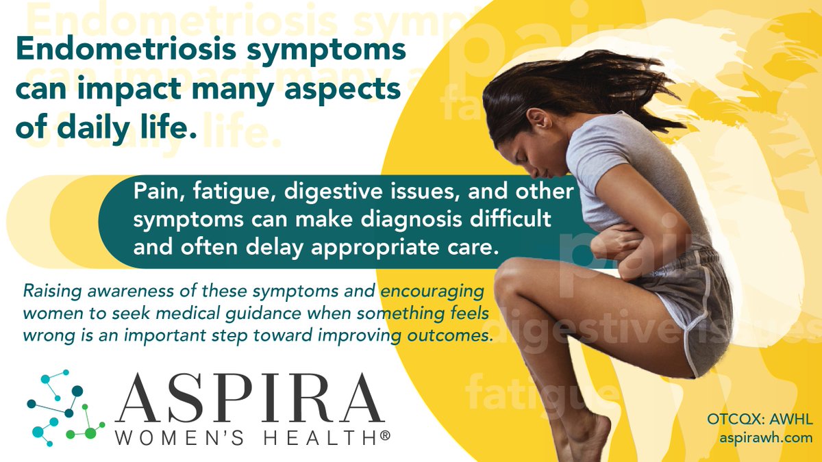 Aspira Women's Health tweet media
