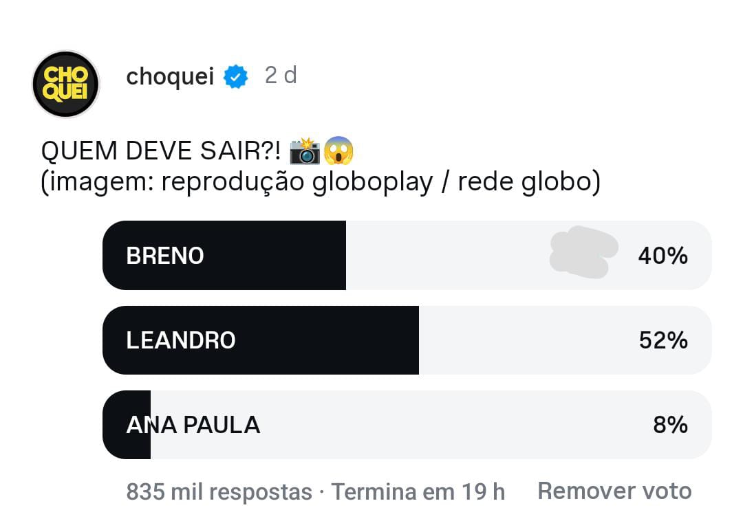Igor2053900's tweet photo. @oli079_sza @webertsbc @InsiderzBBB Tu é retardado mlk? Olha a enquete do último paredão lá e vê se refletiu no resultado final. Deu tudo inverso https://t.co/kGZ0edwFmc