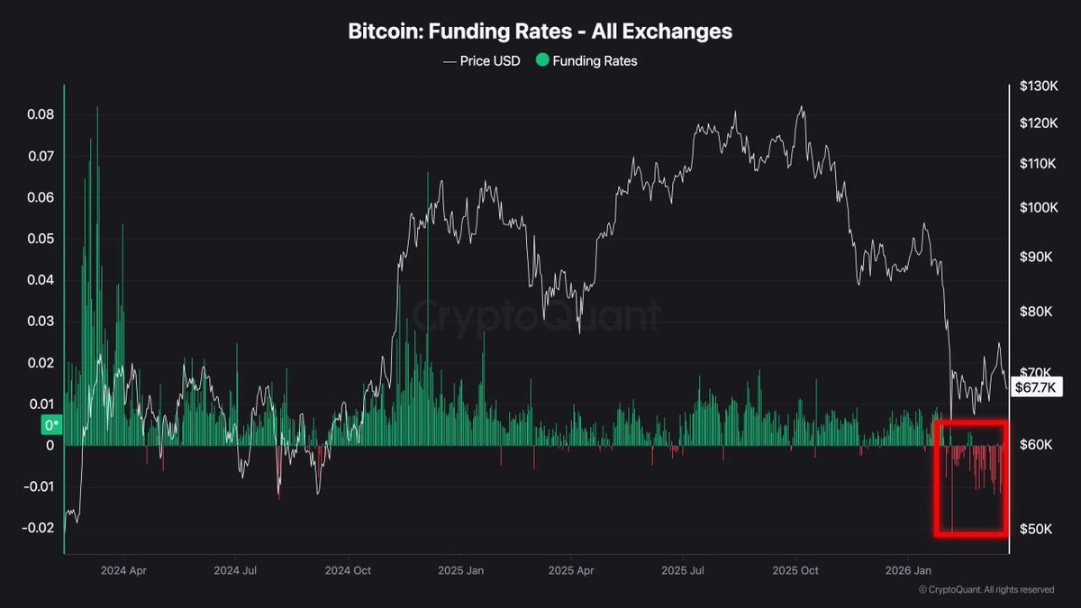 Coinwatcher News tweet media