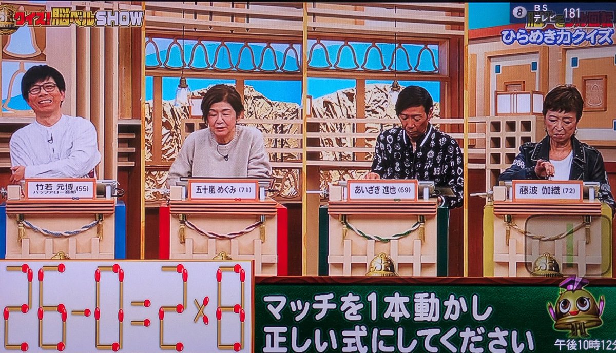 あいざき進也（69）、五十嵐めぐみ（71）の現在、たぶん、昭和時代以来初めてみる気が。五十嵐やっぱり大柄だった。藤波辰爾の伽織夫人（72）が単独で出てるとは、クイズ!脳ベルSHOW侮れないな。