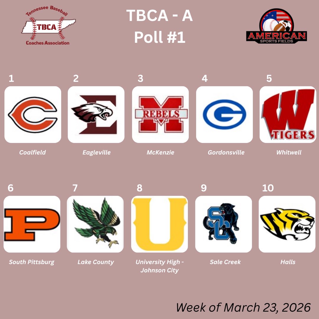 Tennessee Baseball Coaches Association tweet media