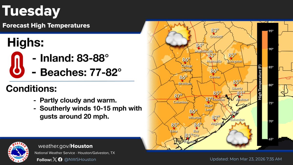 NWS Houston tweet media