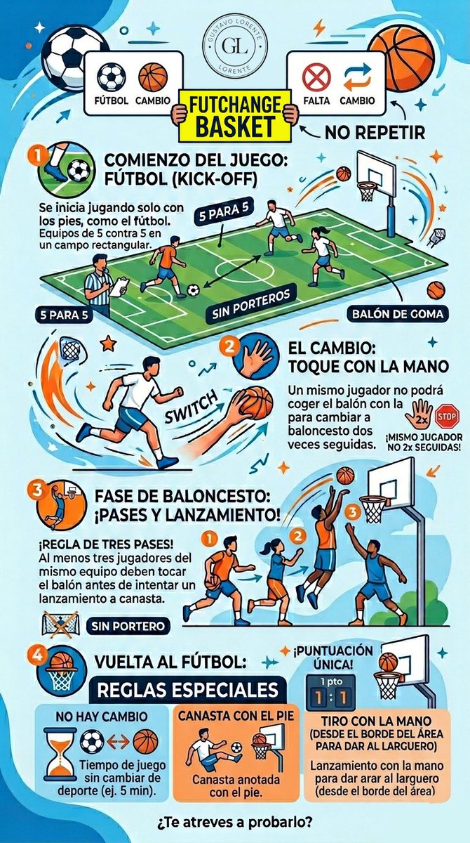 gustavolorente1 tweet media