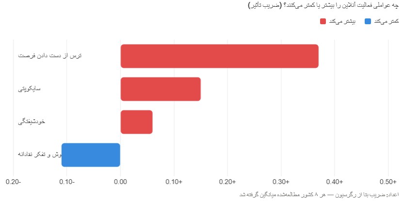 Saeid S. tweet media