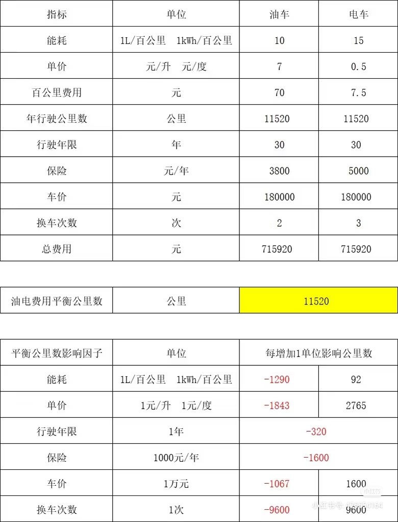 渣渣灰koko tweet media