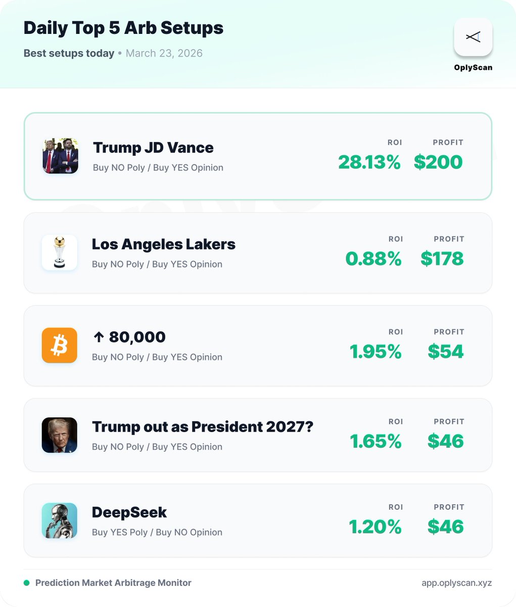 oplyscan tweet media