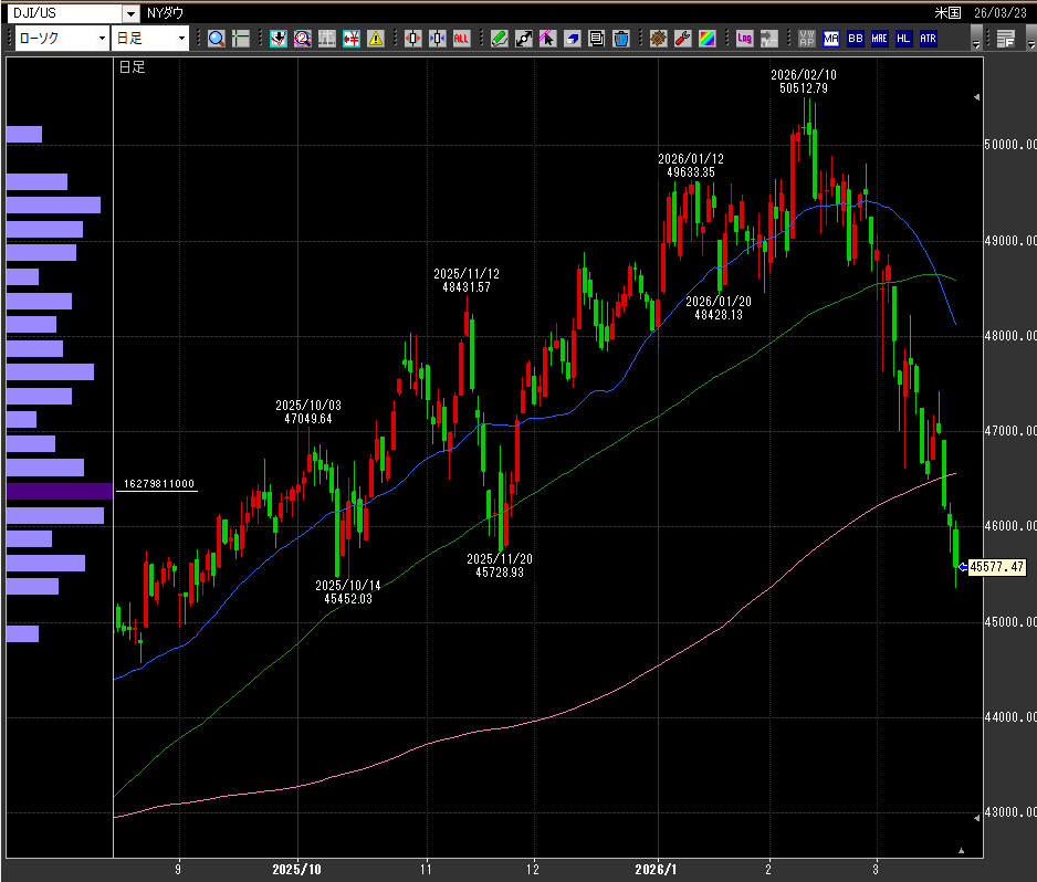 にこそく tweet media