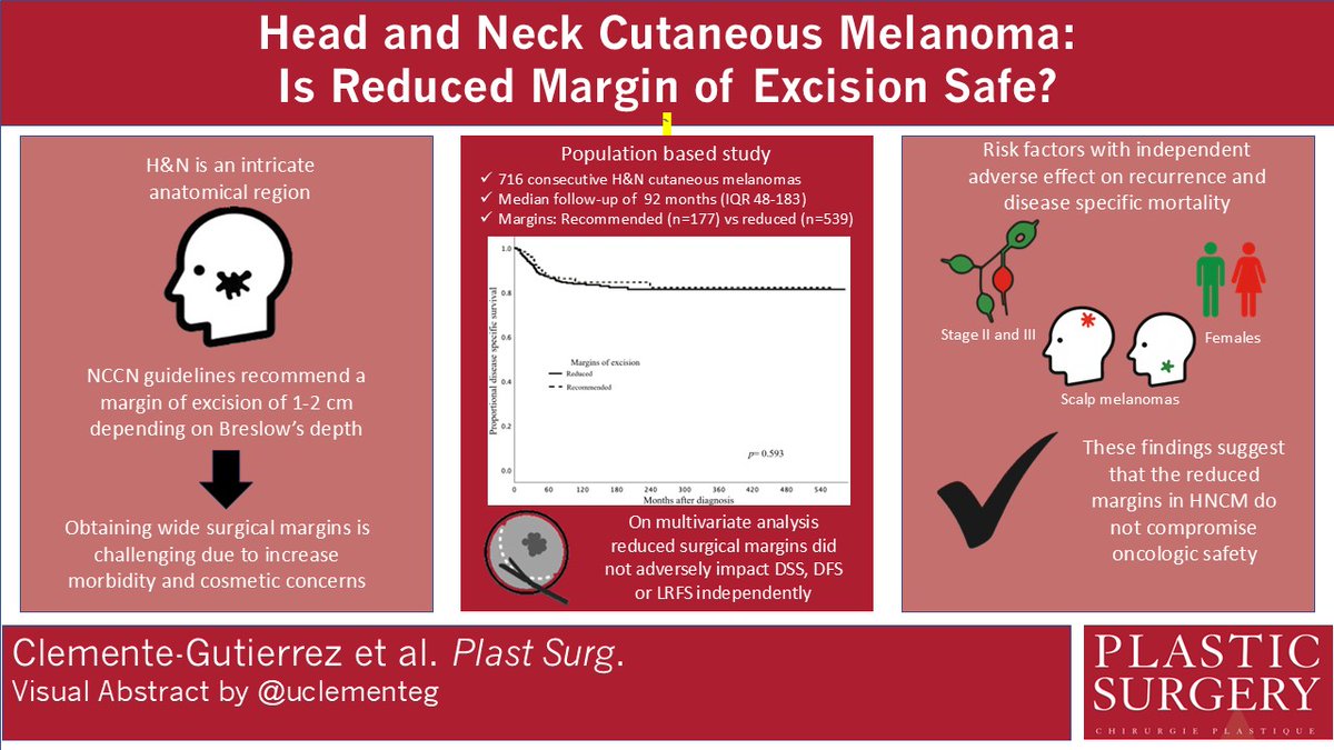 Uriel Clemente tweet media