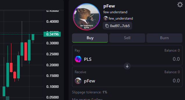 few understand $pFEW on PulseChain tweet media