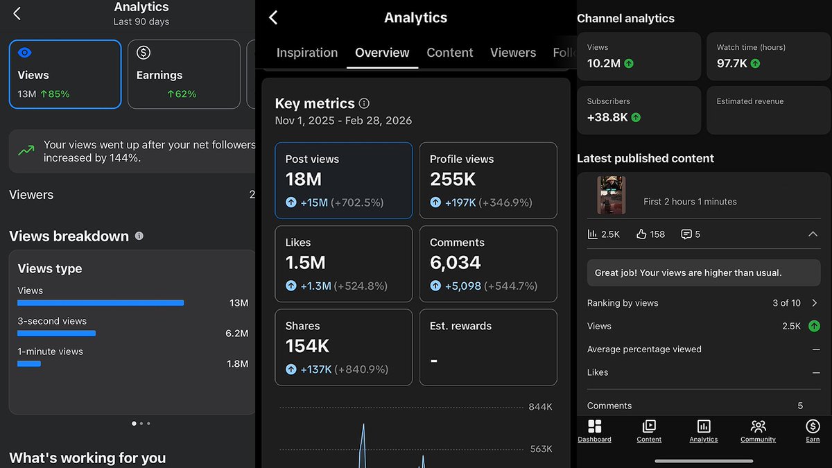 Rush97🇨🇦 tweet media