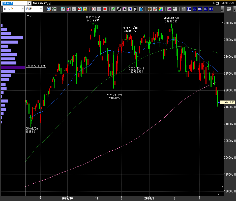 にこそく tweet media