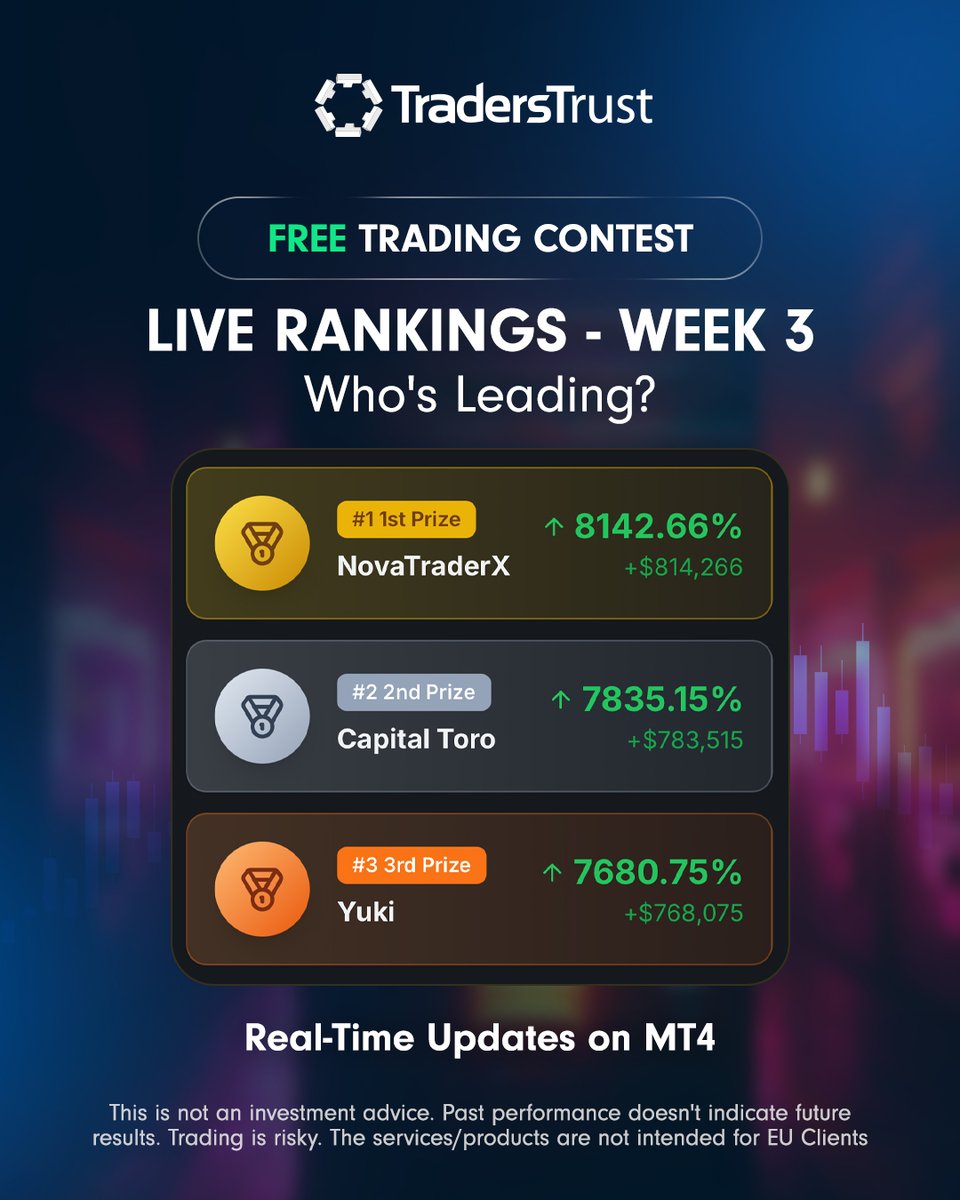 Traders Trust Official tweet media