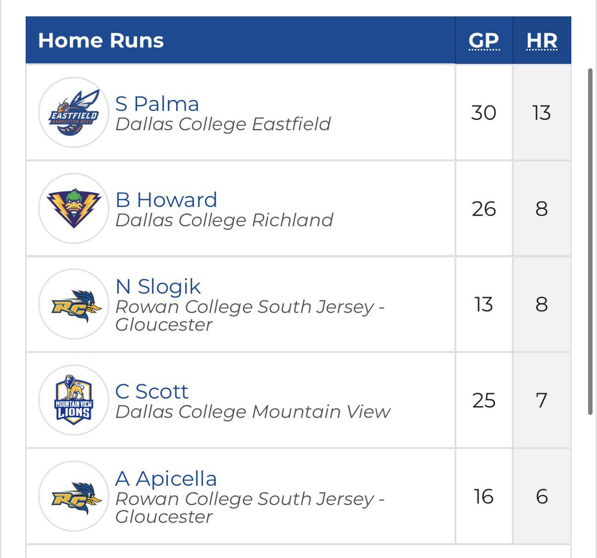 #JucoRoute tweet media