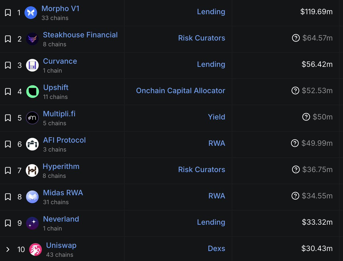 Monad Eco (mainnet arc) tweet media