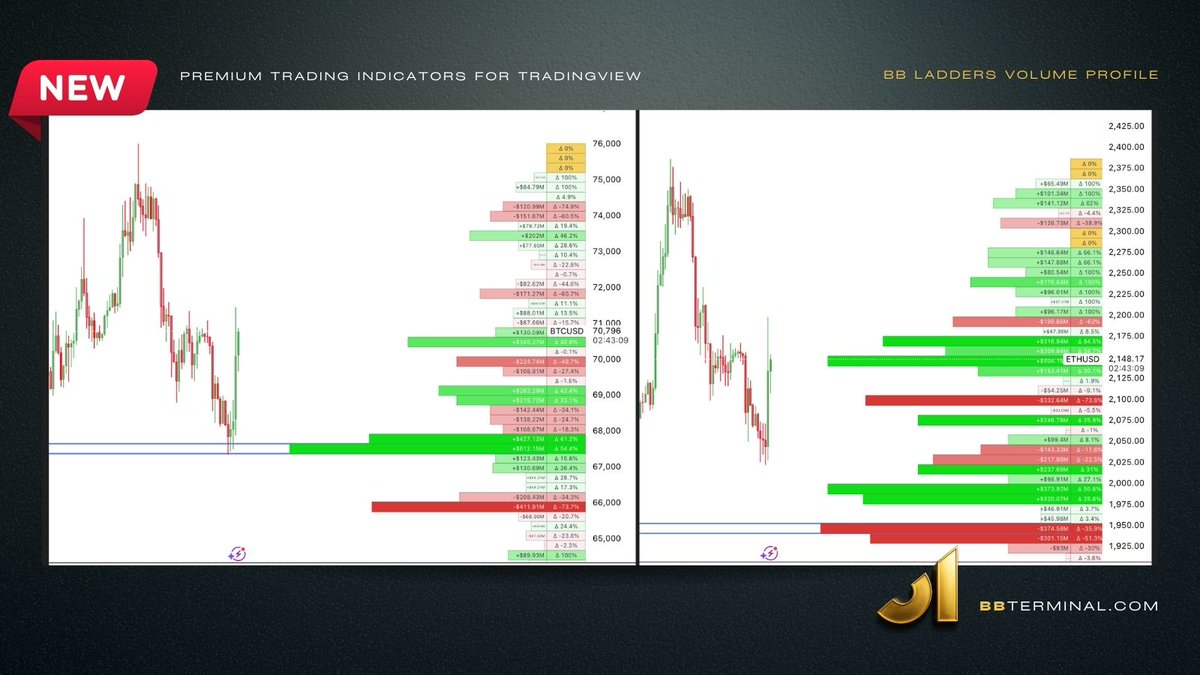 BB Terminal tweet media