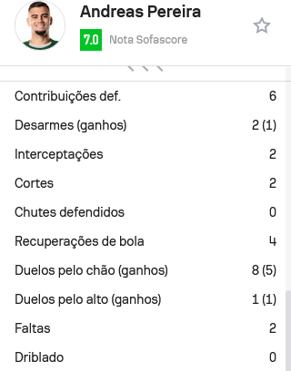 Rodrigo "tucci" Tucci tweet media