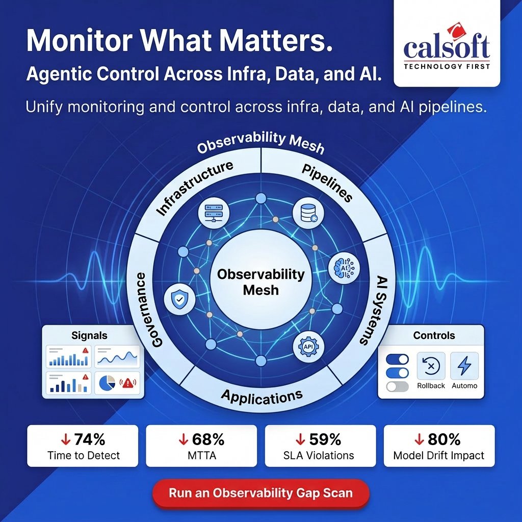 Calsoft Inc. tweet media