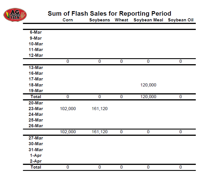 Garrett Toay tweet media