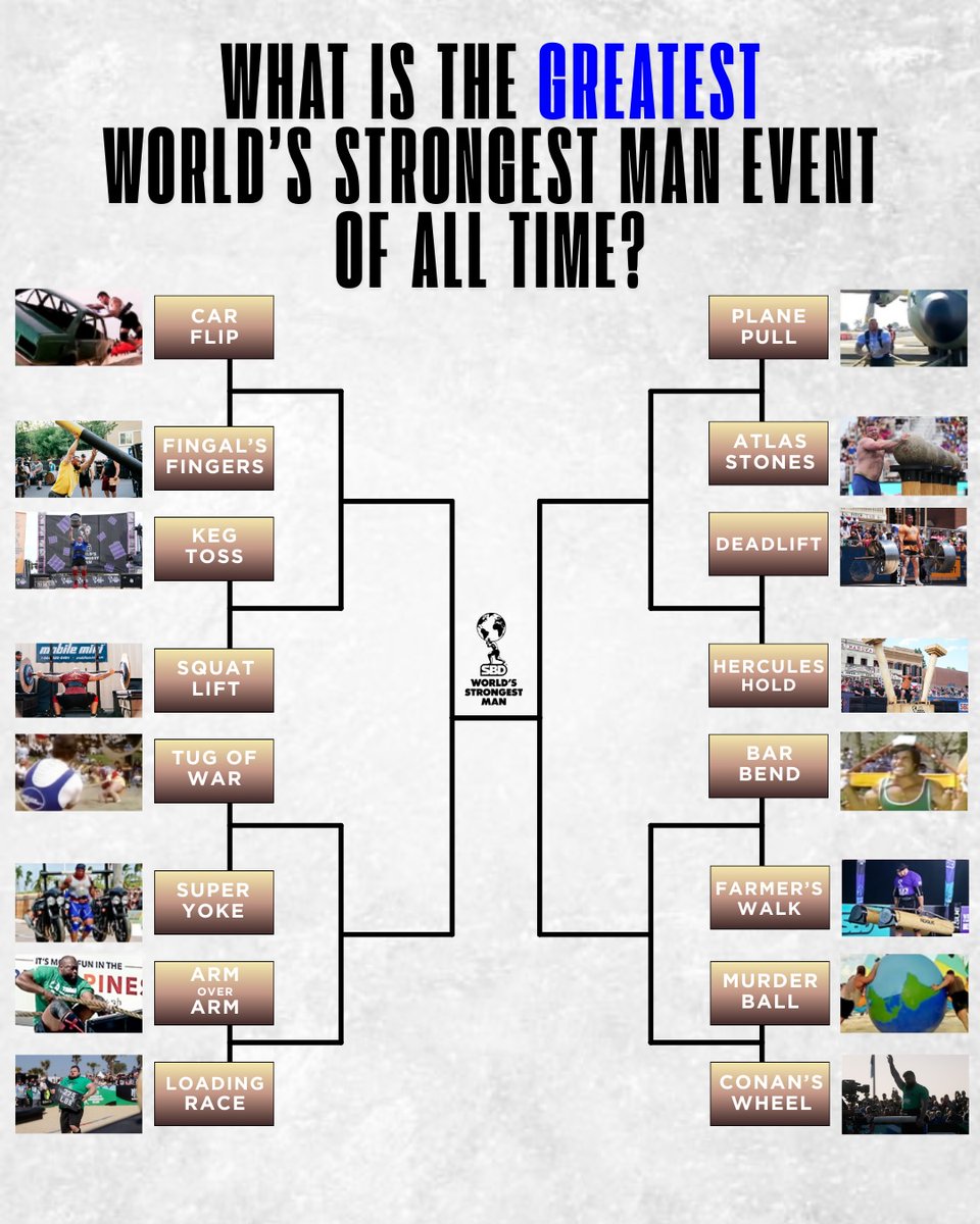SBD World's Strongest Man tweet media