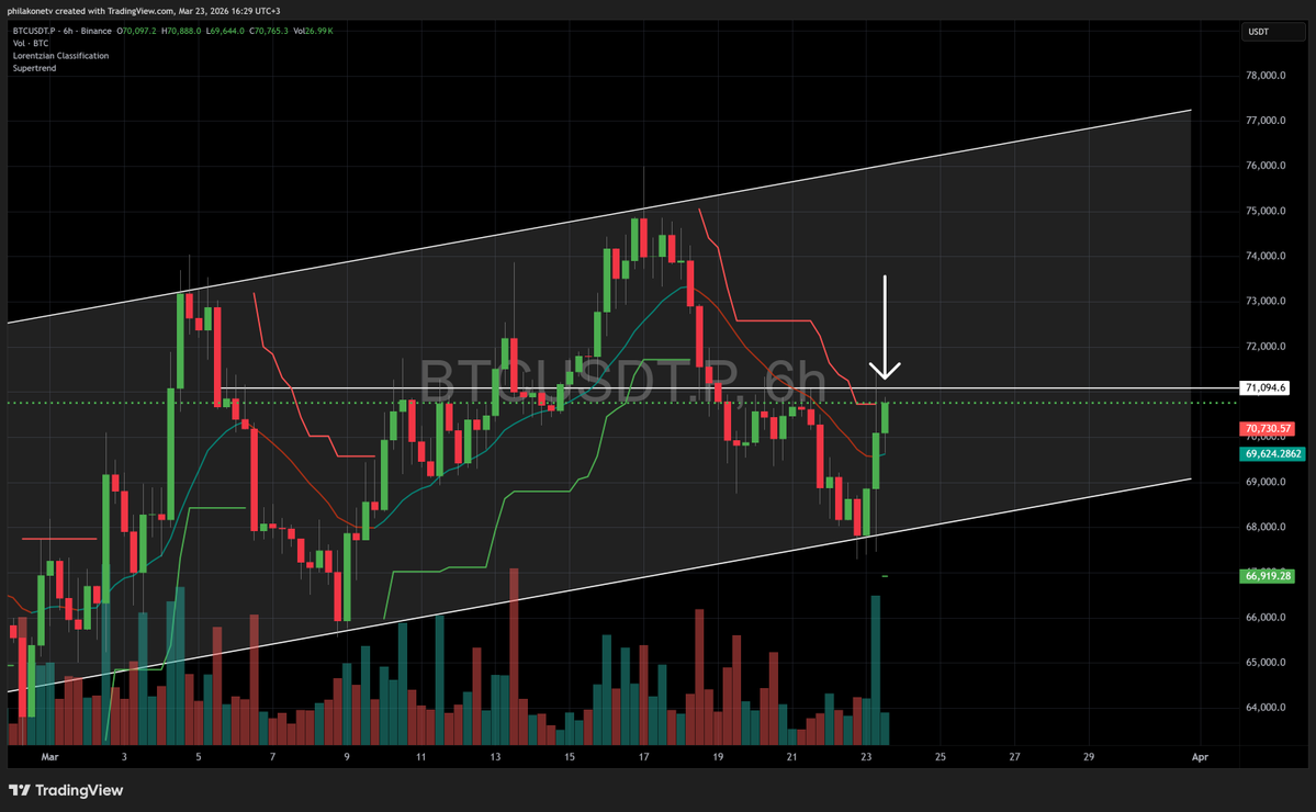 Philakone tweet media