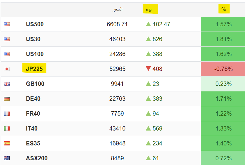 THE WOLF OF TASI ™ tweet media