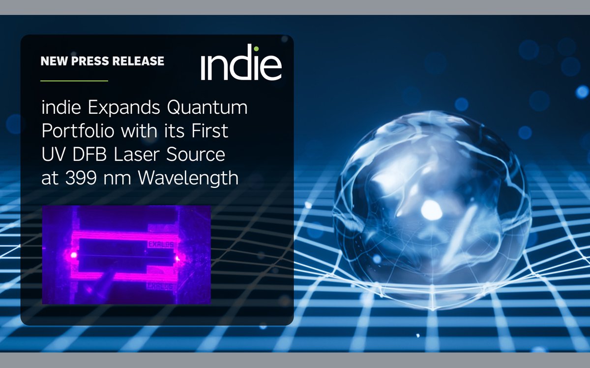 indie tweet media