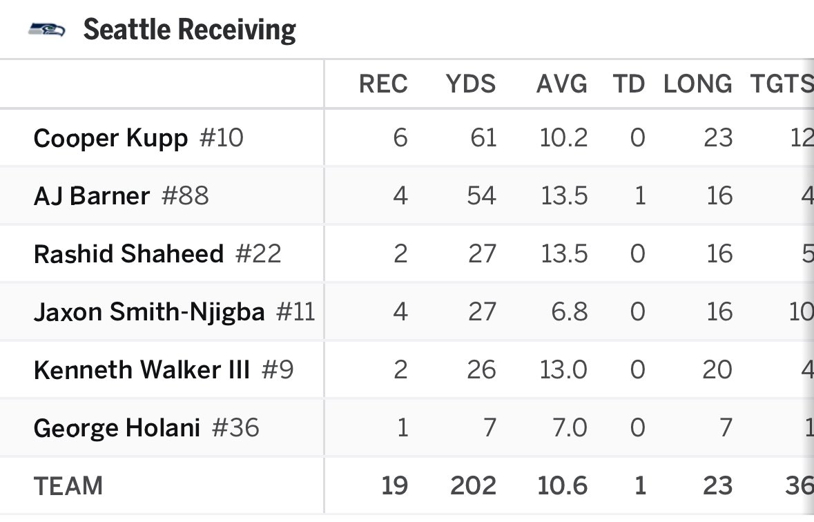 𝓟𝓻𝓲𝓶𝓮 tweet media