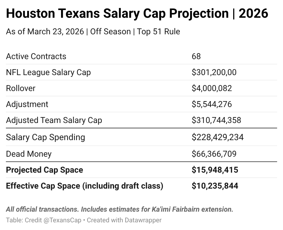 Troy_OTC tweet media